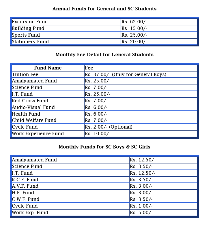 Fee-structure-10